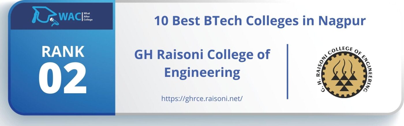 best btech college in nagpur