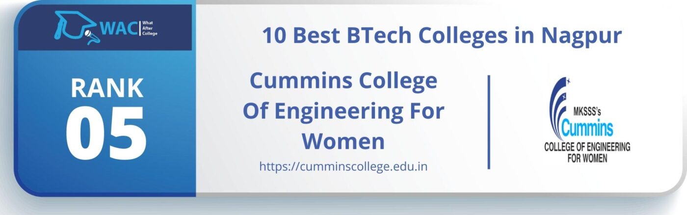 best btech college in nagpur