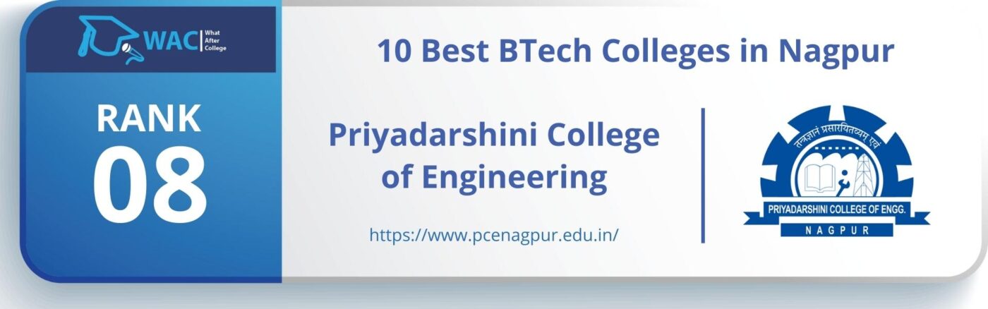 Priyadarshini College of Engineering