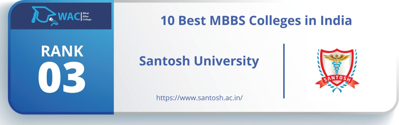 top medical colleges in india