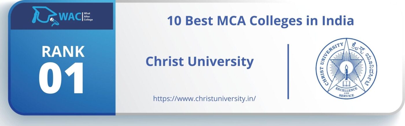 Best MCA Colleges in India