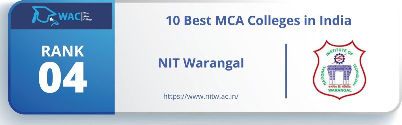 Best MCA Colleges in India