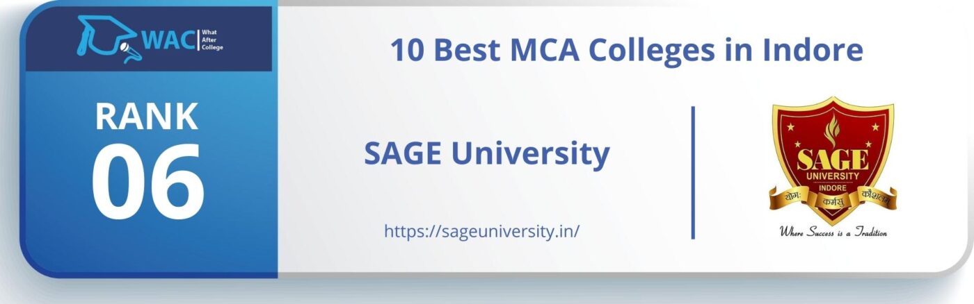 best mca college in indore