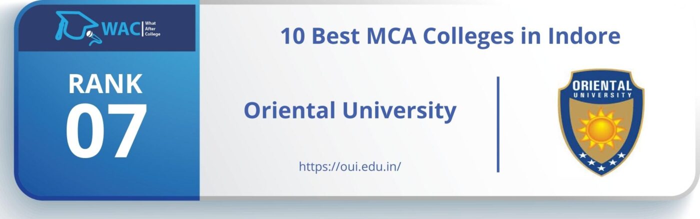 best mca college in indore