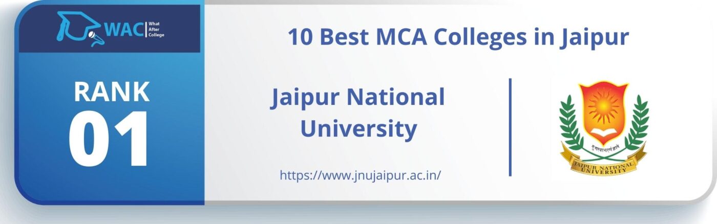 MCA Colleges in Jaipur