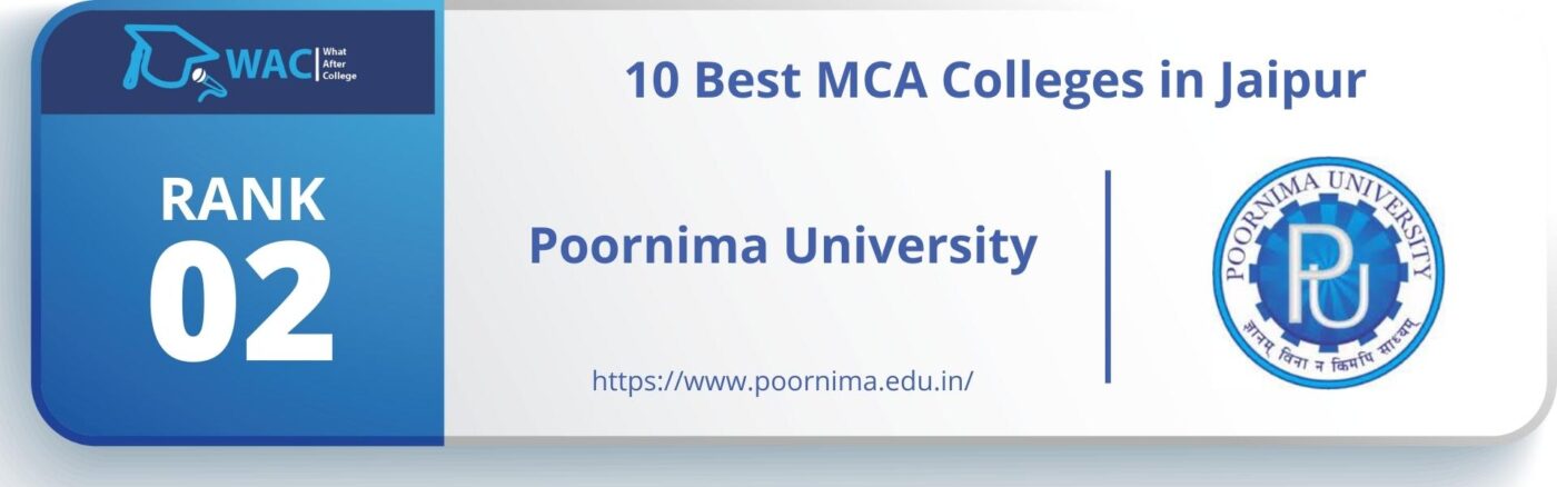 MCA Colleges in Jaipur