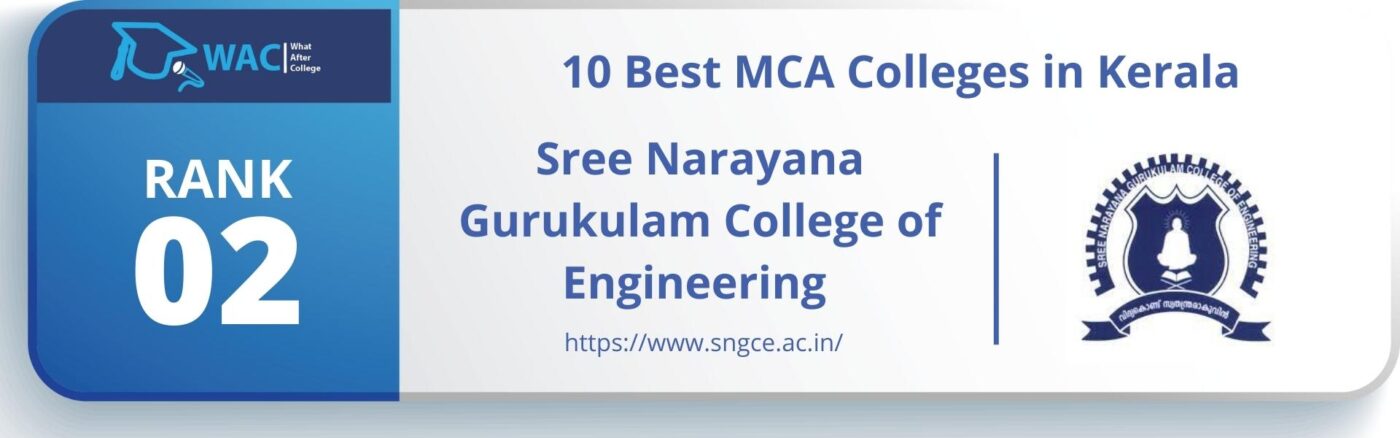 MCA Colleges in Kerala