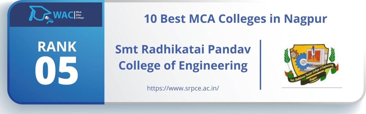 top mca colleges in nagpur