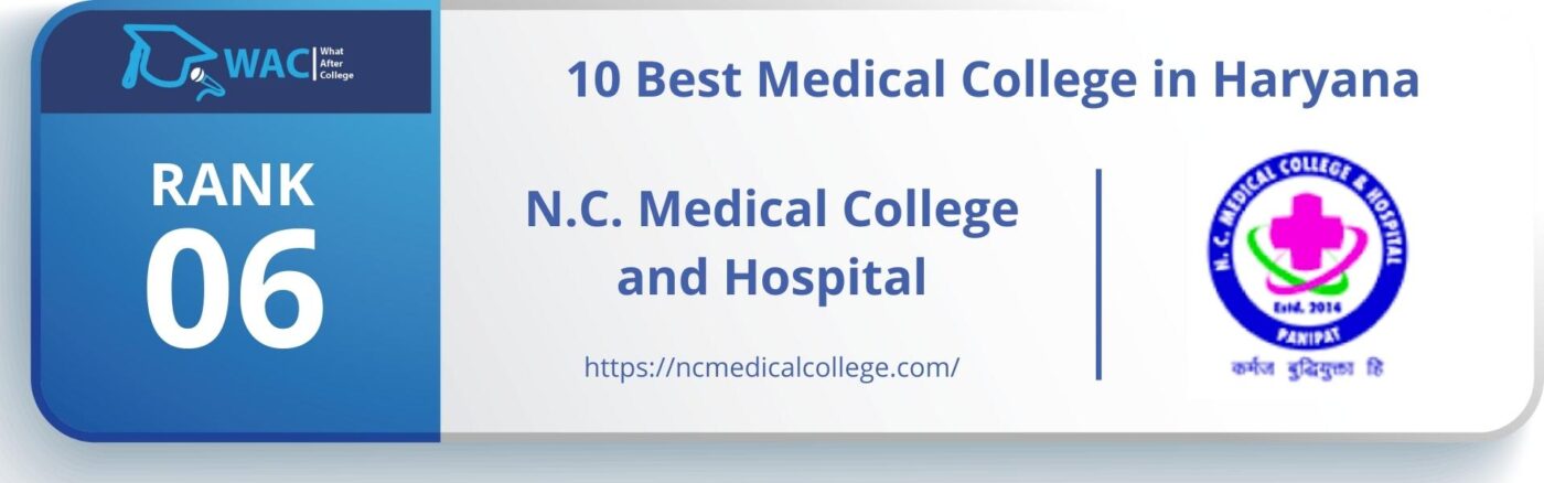 medical college in haryana