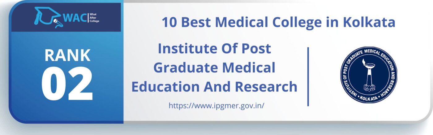 Top MBBS College in Kolkata