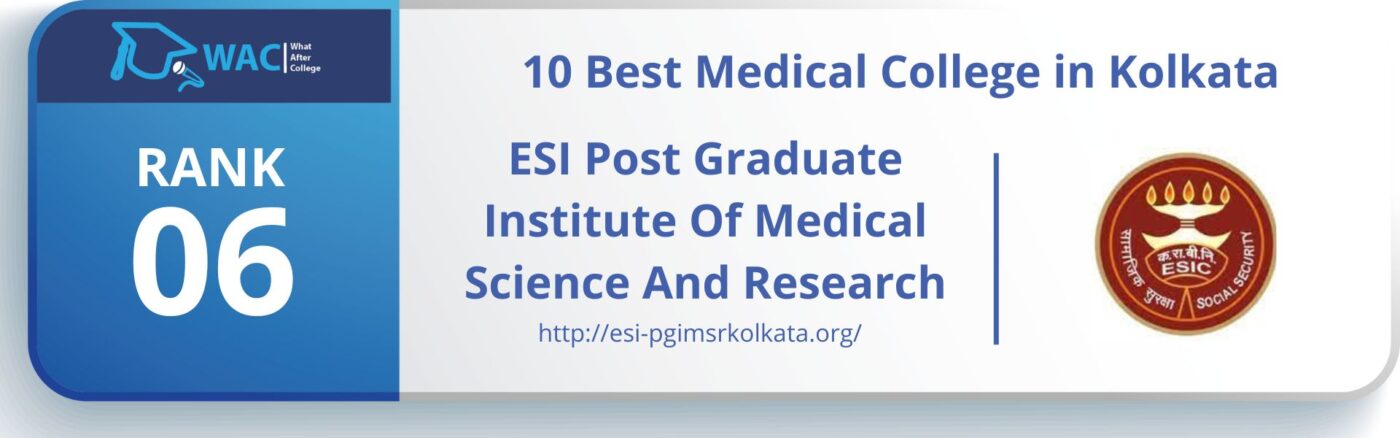 Top MBBS College in Kolkata