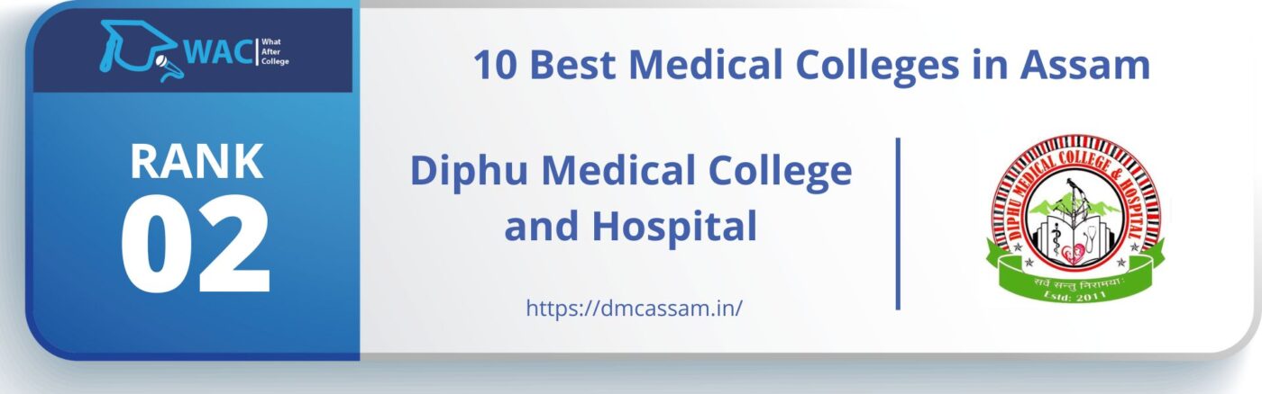 medical colleges in assam