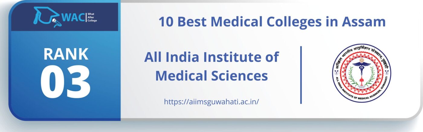 Rank 3: All India Institute of Medical Sciences