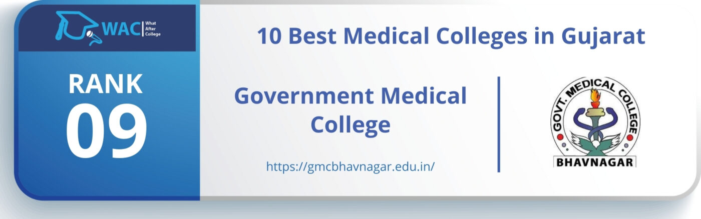 MBBS in Gujarat