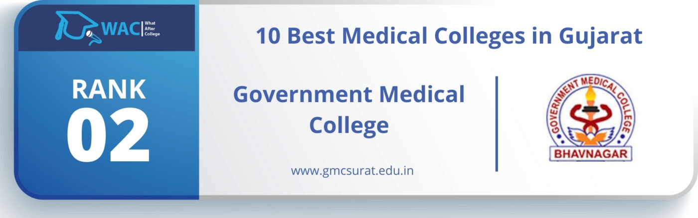 Medical College in Gujarat for MBBS