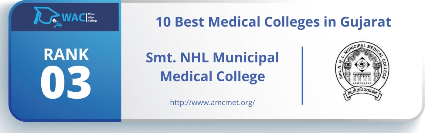 Medical College in Gujarat for MBBS