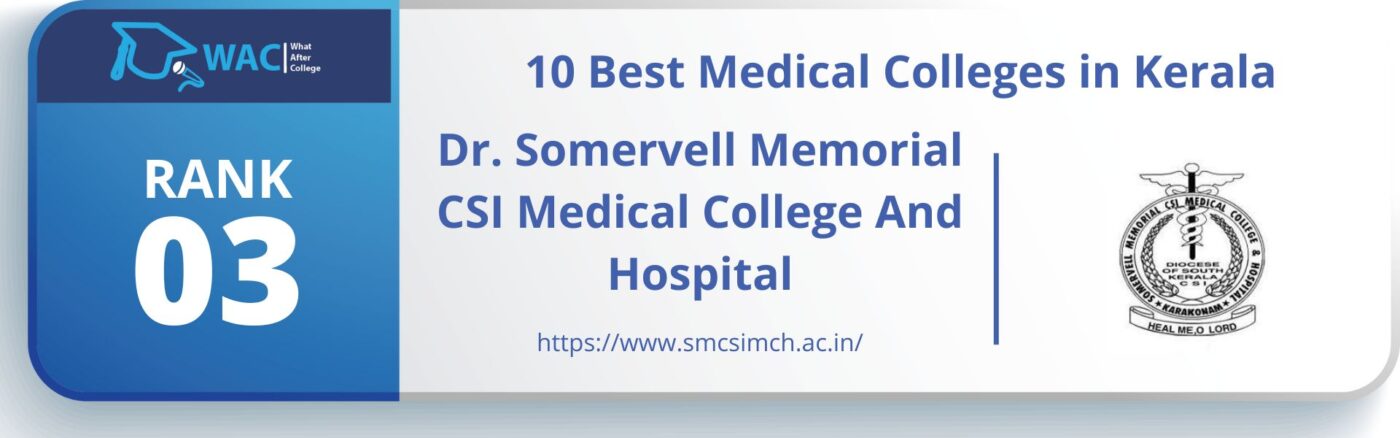 medical colleges in kerala