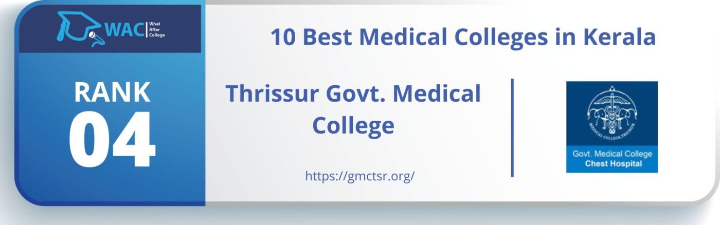 medical colleges in kerala