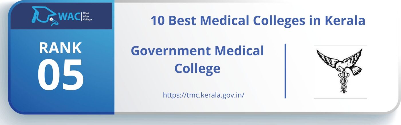 medical colleges in kerala