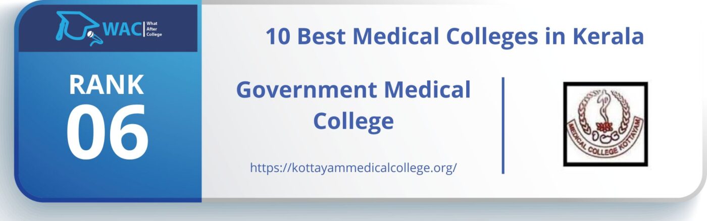 medical colleges in kerala