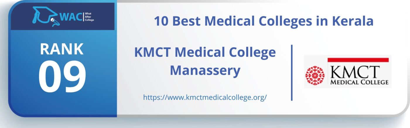 medical colleges in kerala