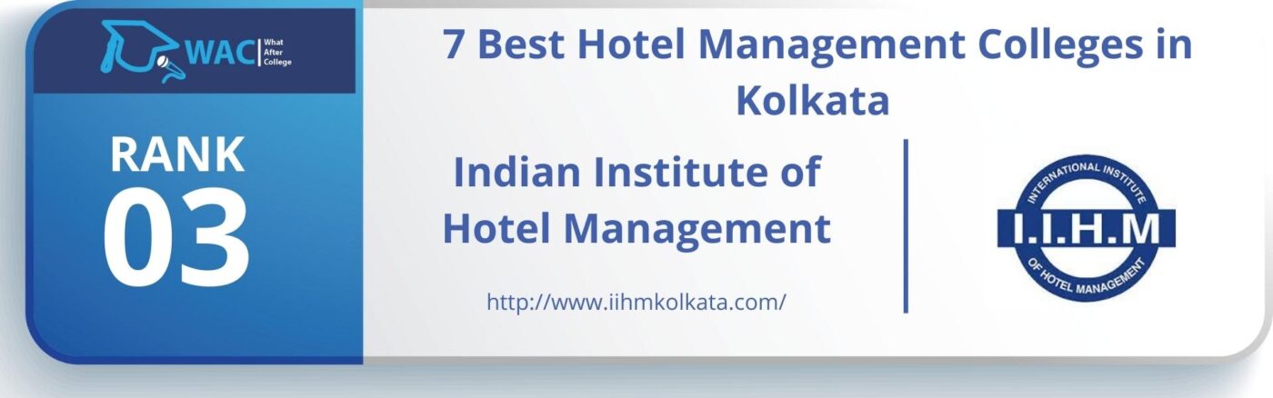 Indian Institute of Hotel Management