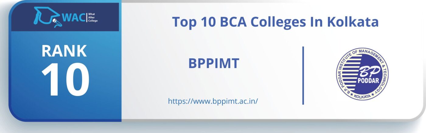BP Poddar Institute of Management & Technology(BPPIMT), Kolkata