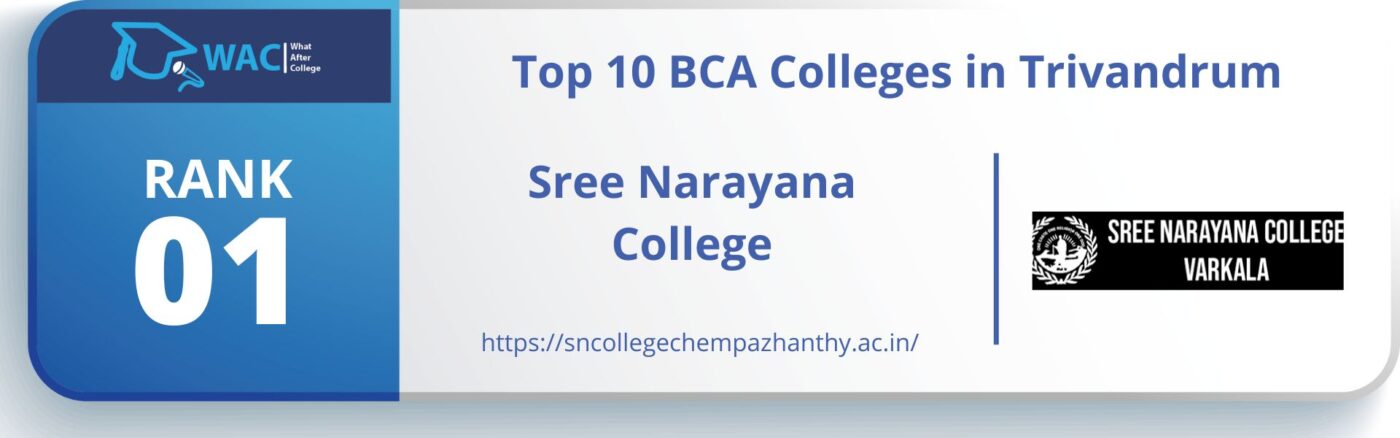 bca colleges in trivandrum