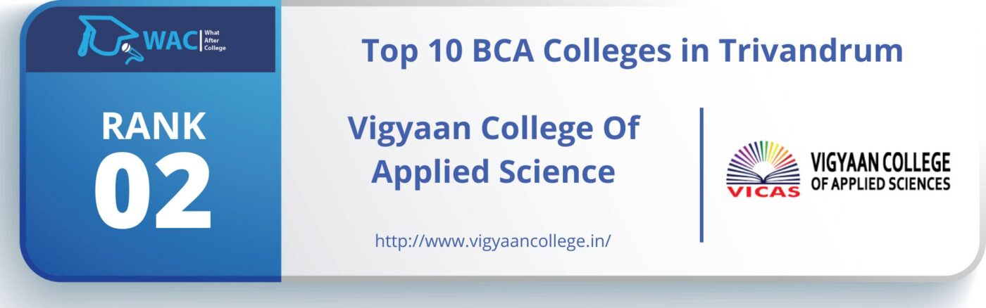 bca colleges in trivandrum