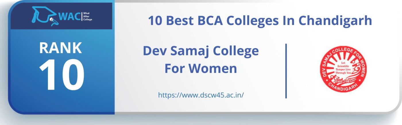 Dev Samaj College For Women