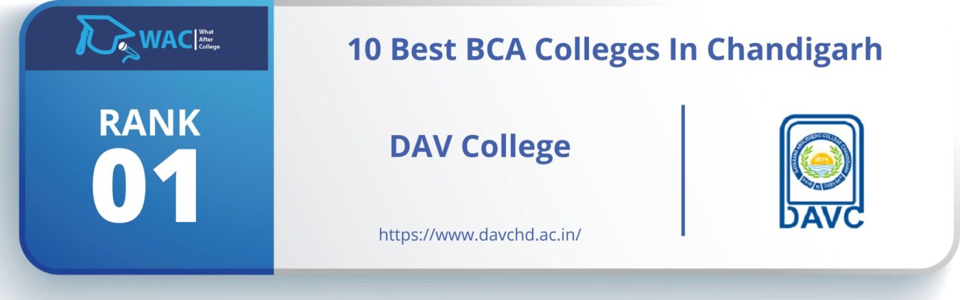 Bca Colleges in Chandigarh