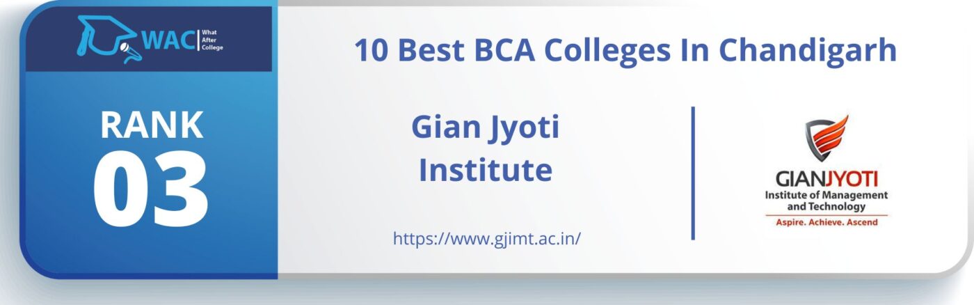 Bca Colleges in Chandigarh