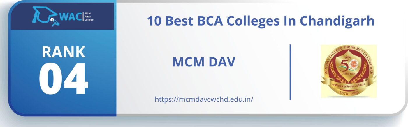 Bca Colleges in Chandigarh