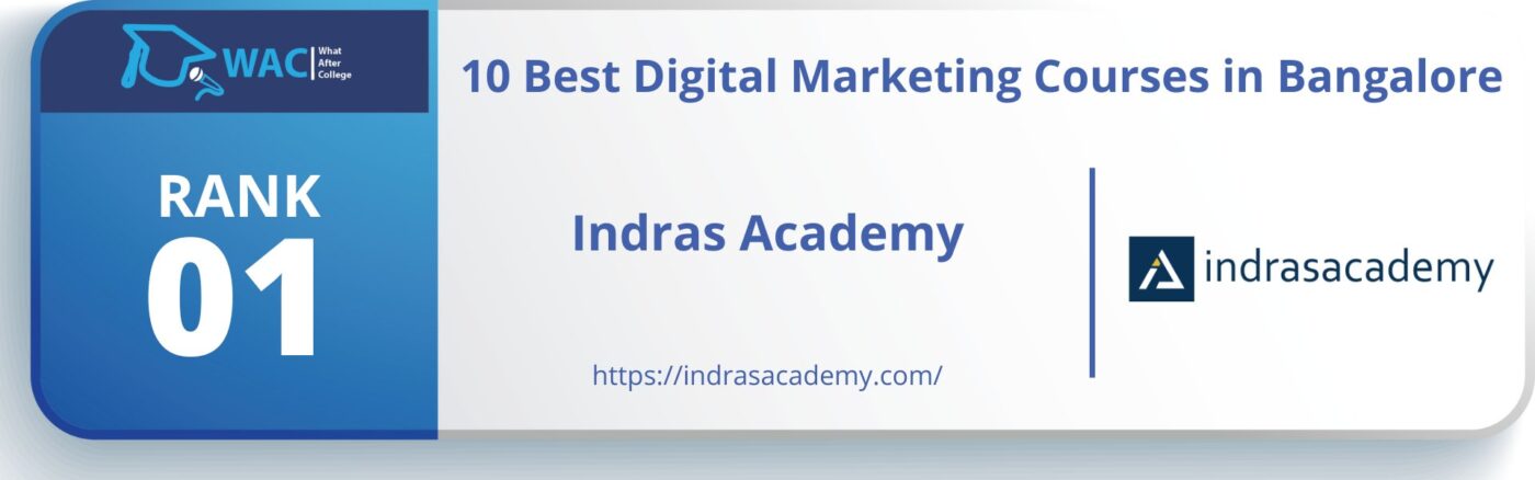 digital marketing courses in bangalore