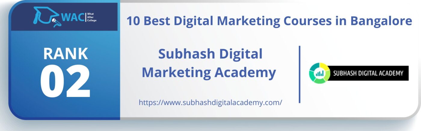 digital marketing courses in bangalore