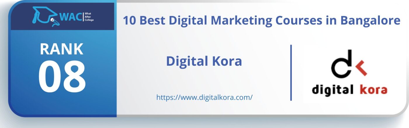 Rank: 8 Digital Kora