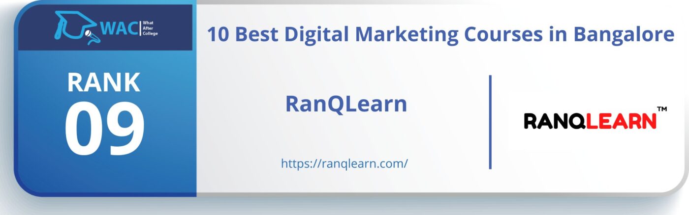 Rank: 9 RanQLearn