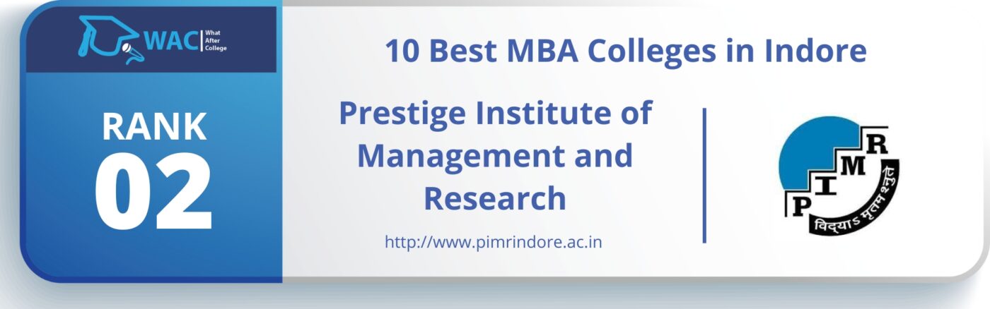 MBA Colleges In Indore