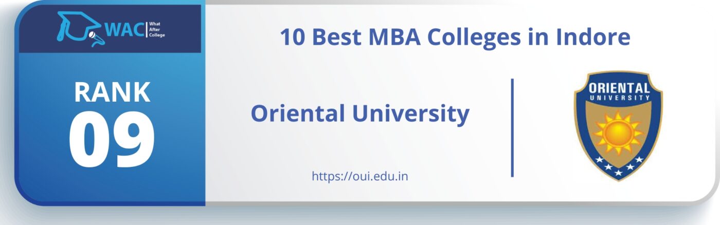 best mba colleges in Indore