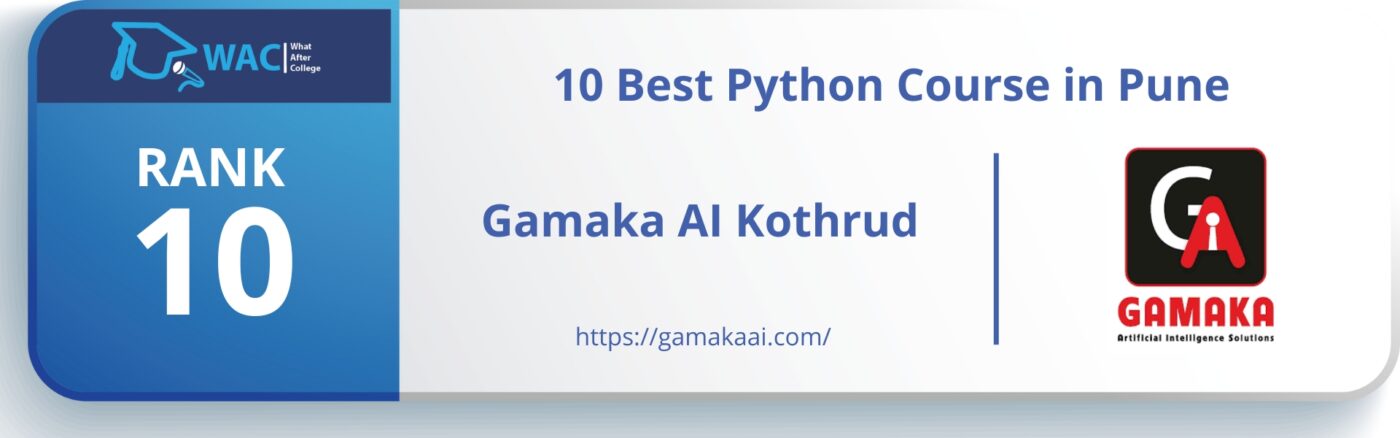 Rank 10: Gamaka AI Kothrud