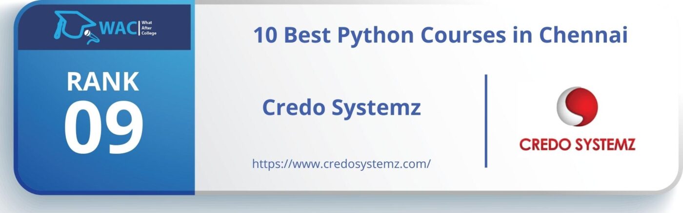 Rank: 9 Credo Systemz 