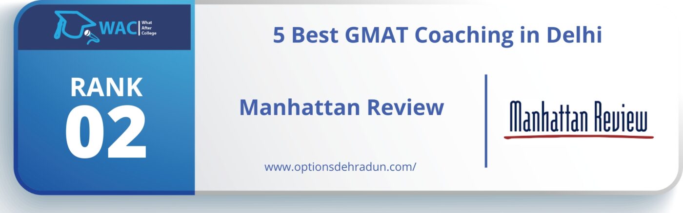 GMAT Coaching in Delhi