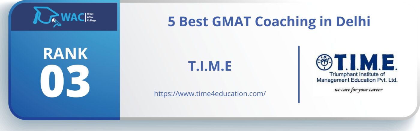 GMAT Coaching in Delhi