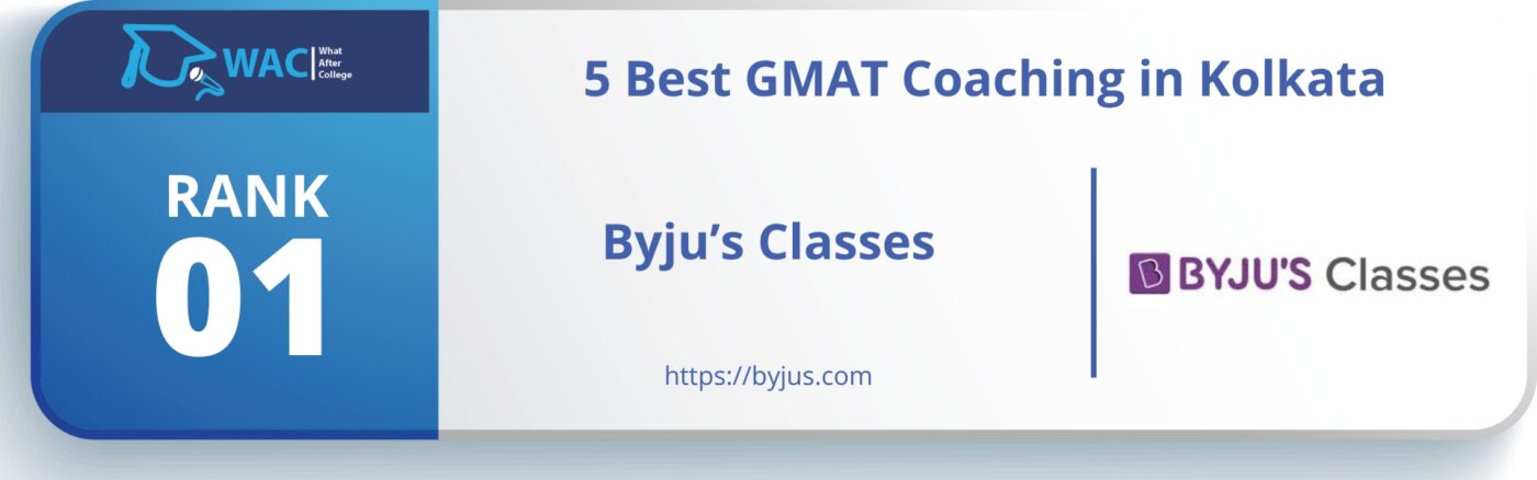 GMAT Coaching in Kolkata