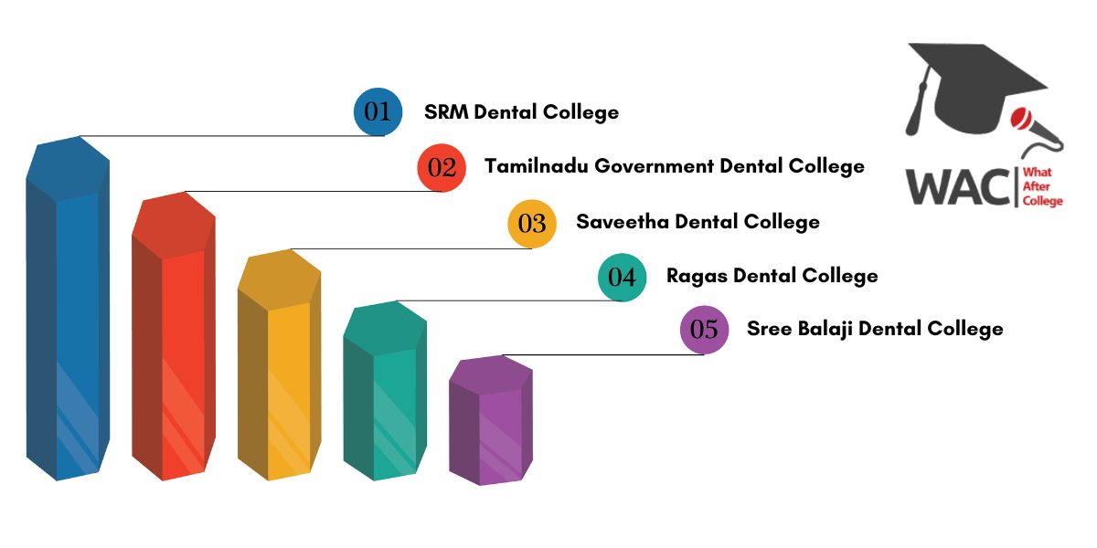 100 Lessons Learned From the Pros On local smile makeover services