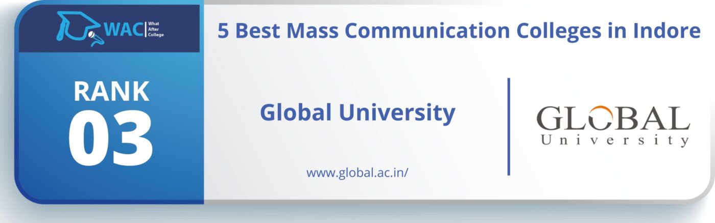 Mass Communication Colleges In Indore