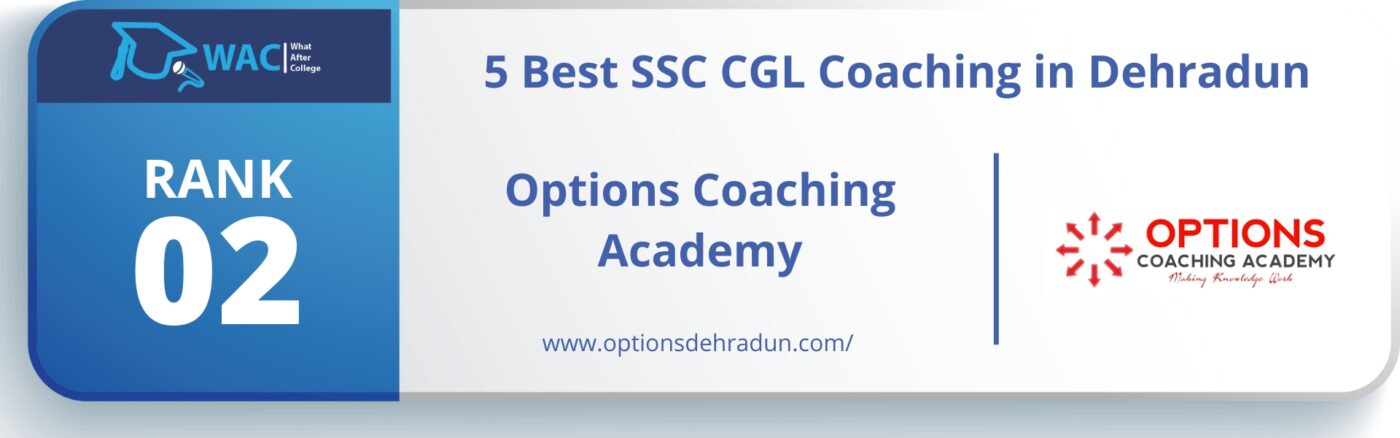 SSC Coaching in Dehradun