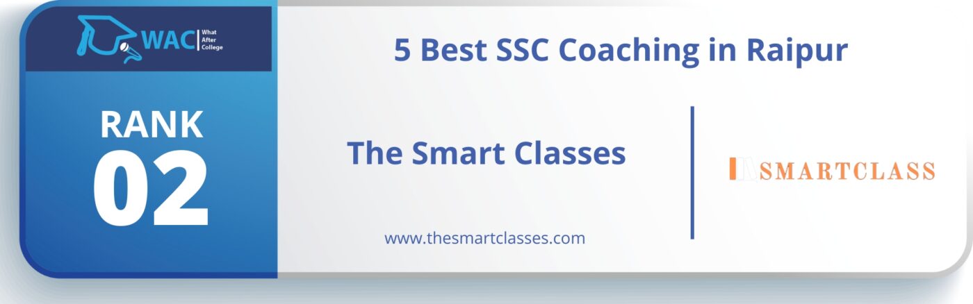 SSC Coaching in Raipur