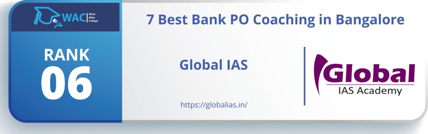 Bank PO Coaching in Bangalore