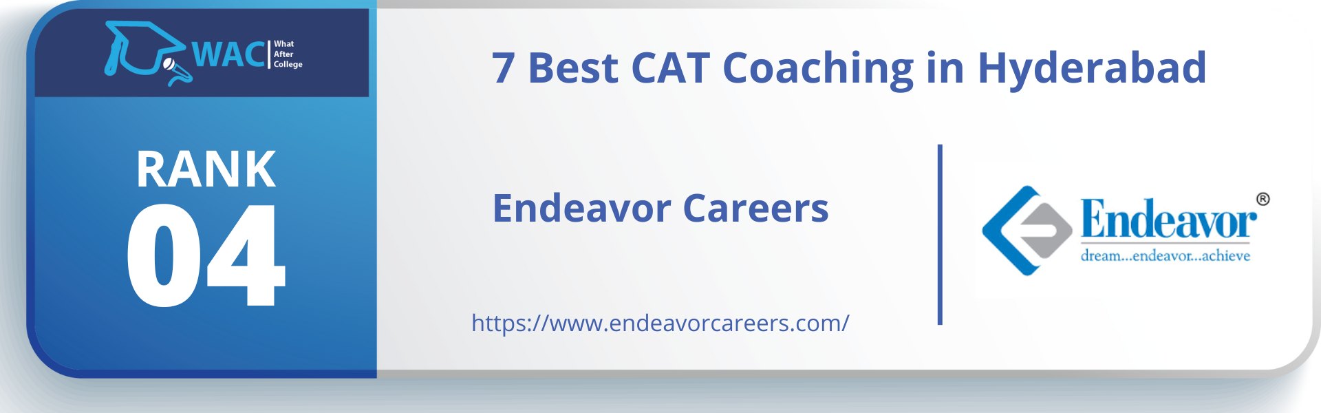 CAT Coaching Hyderabad